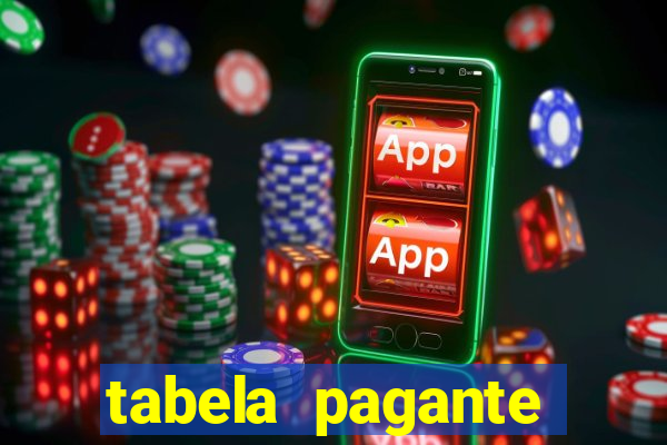 tabela pagante fortune tiger